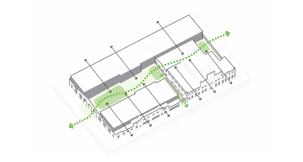 Park Circulation Through the Site