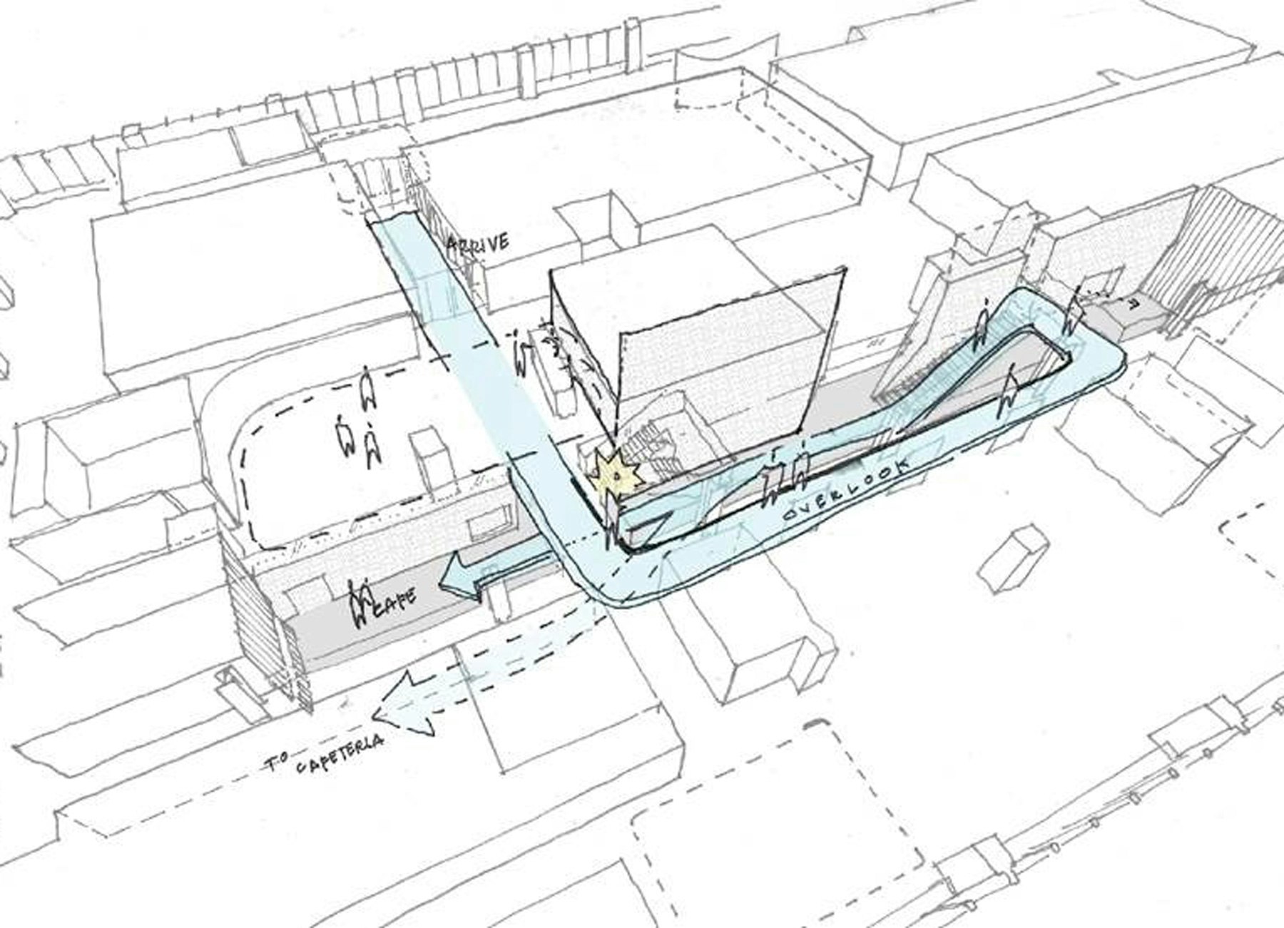 Concourse circulation sketch