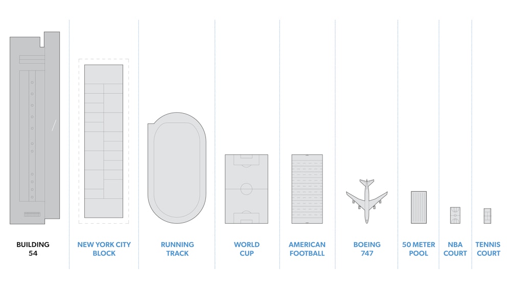 Building 54 scale comparison 