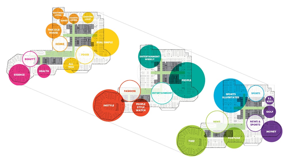 Adjacency of like-brands across the 100,000 sq ft floorplates