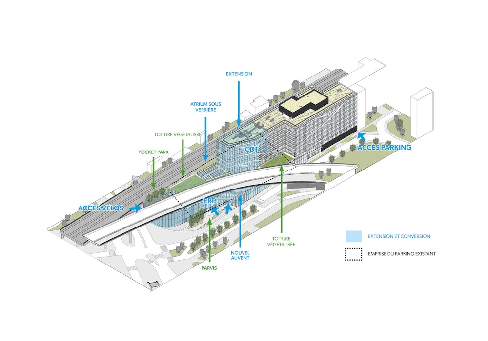Architectural strategy diagram